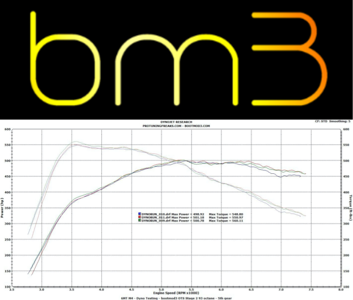 bm3